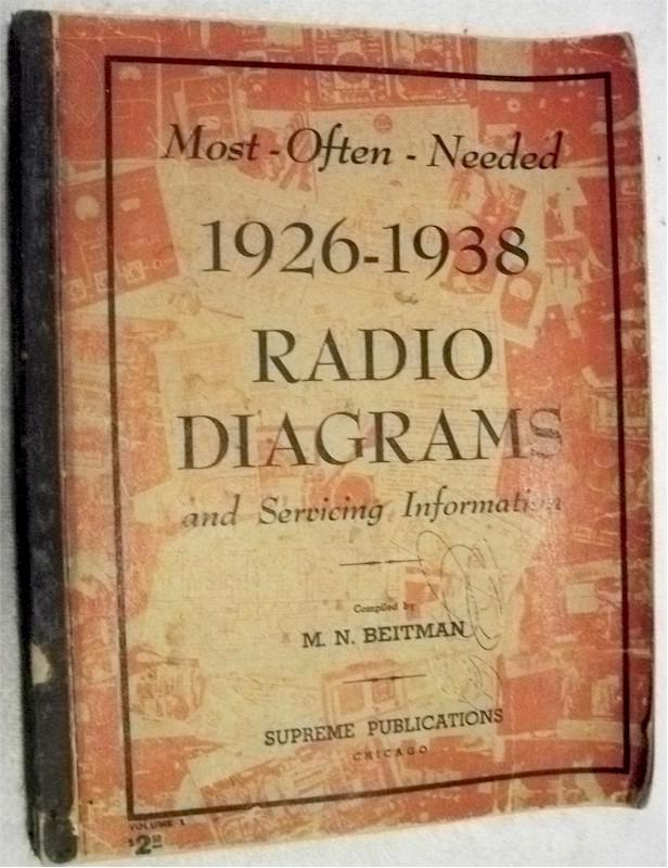 Most Often Needed Radio Diagrams 1926-1938