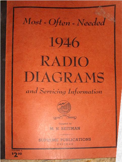 Beitmans Most Offen Needed Schematics - 1946