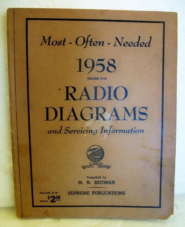 Most Often Needed Radio Diagrams (1958)
